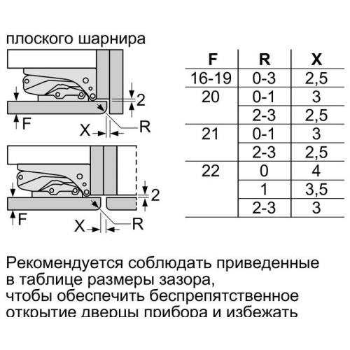Встраиваемый однокамерный холодильник Bosch KIF81PD20R