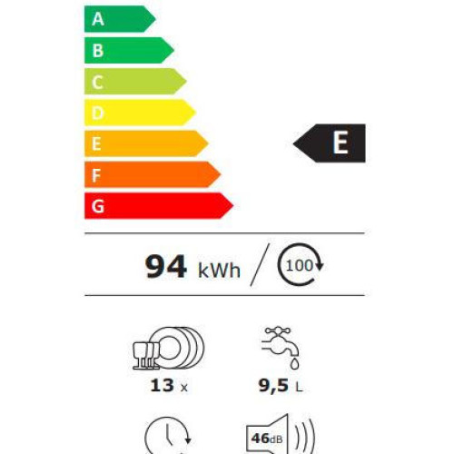 Встраиваемая посудомоечная машина Bosch SBH 4HVX31E