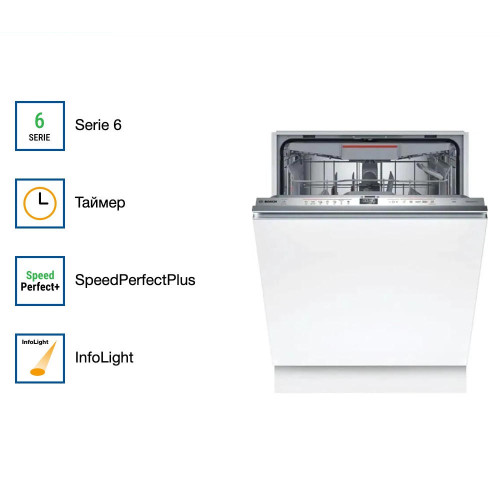 Встраиваемая посудомоечная машина Bosch SMV6EMX75Q
