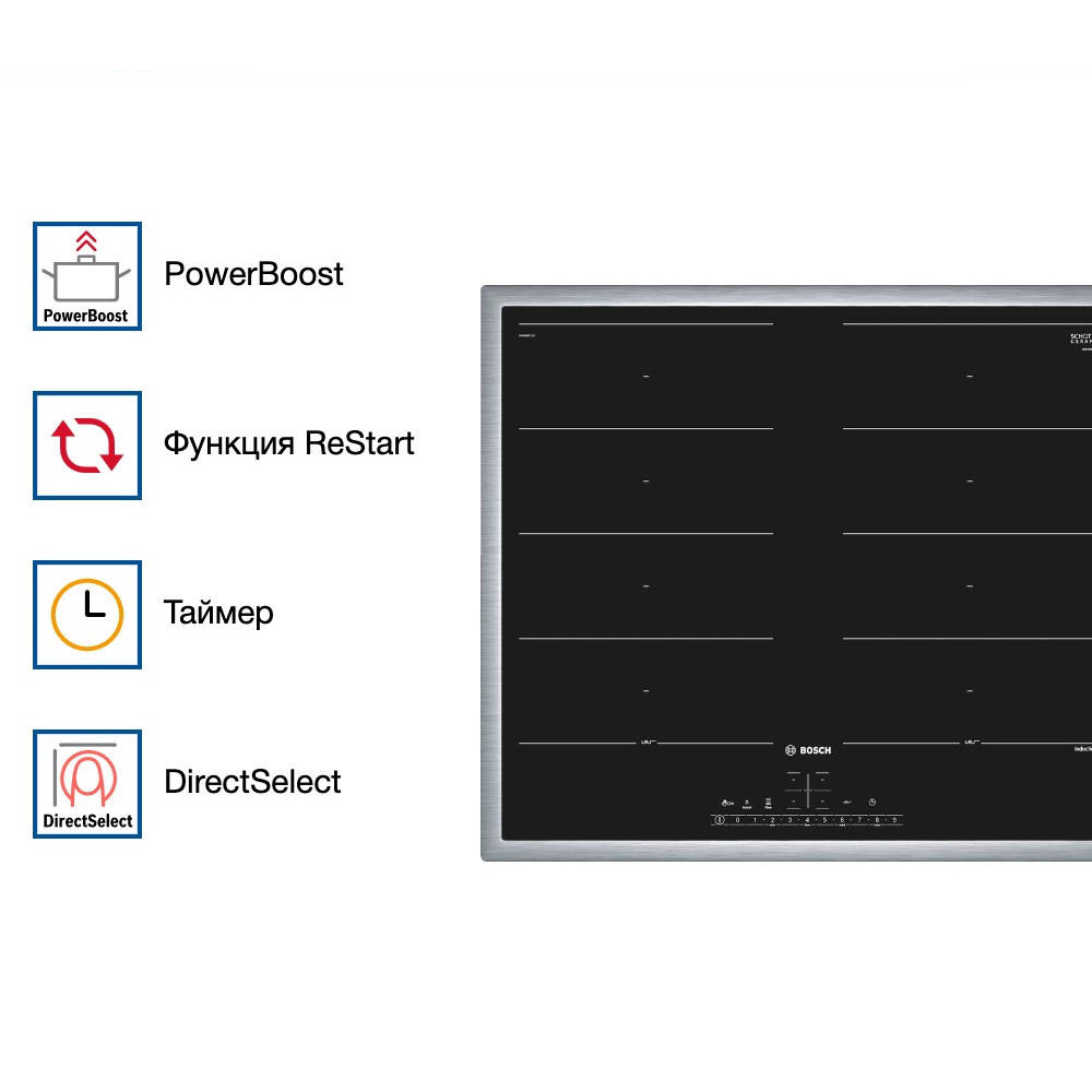 Индукционная варочная панель Bosch PXX645FC1E