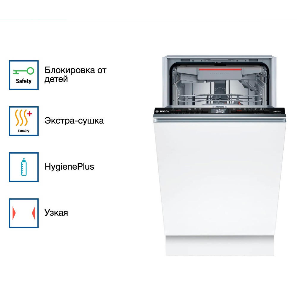 Встраиваемая посудомоечная машина Bosch SPV4HMX55Q