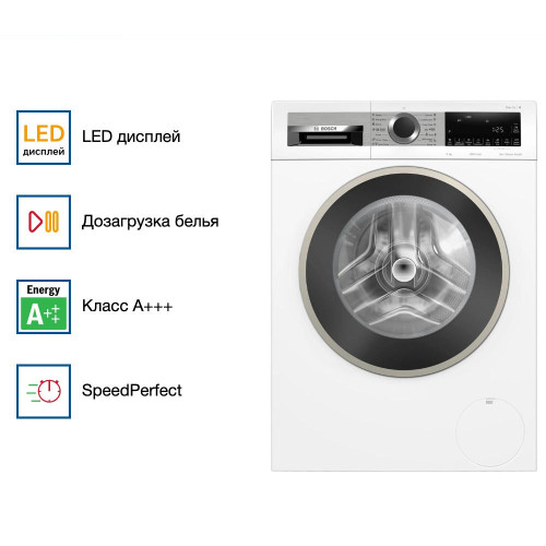 Стиральная машина Bosch WGA24400ME